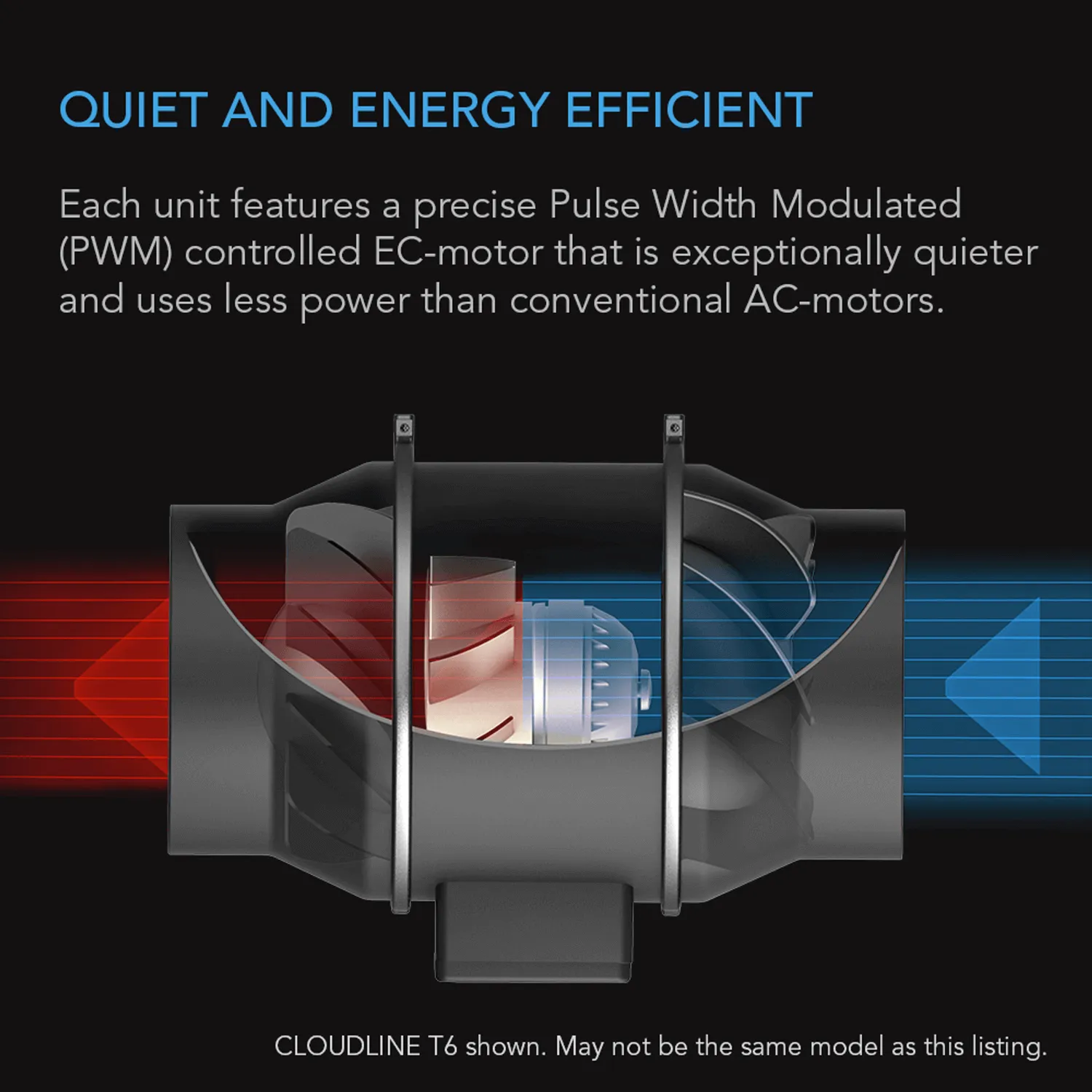 AC Infinity CLOUDLINE S6, Quiet Inline Duct Fan System with Speed Controller, 6-Inch