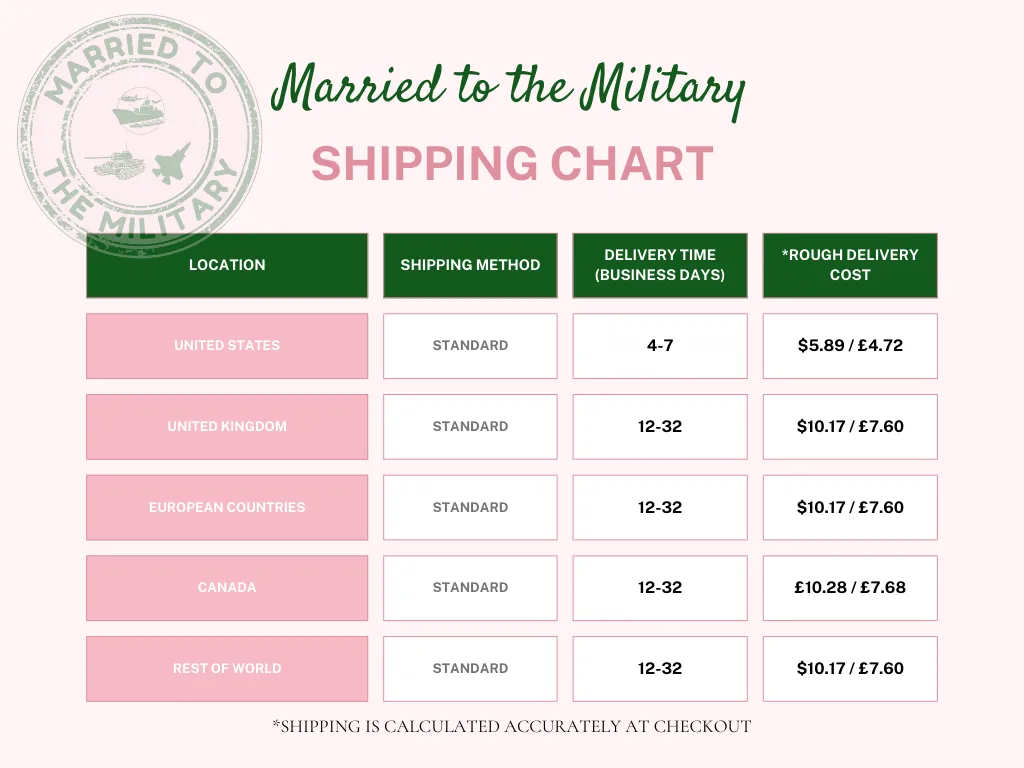 Airforce Valentine Ornament - Deployment Gift for Airmen & Military Spouses
