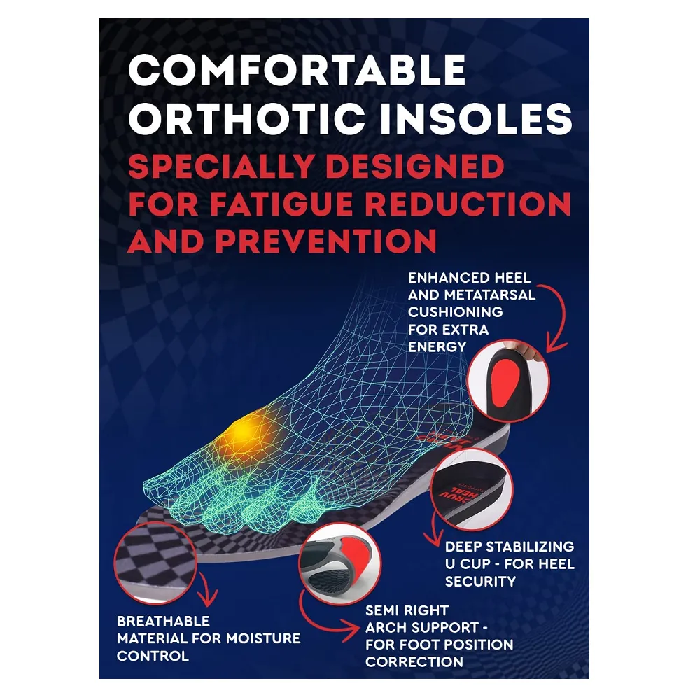 Cruvheal Work Orthotic Insoles | Color Set