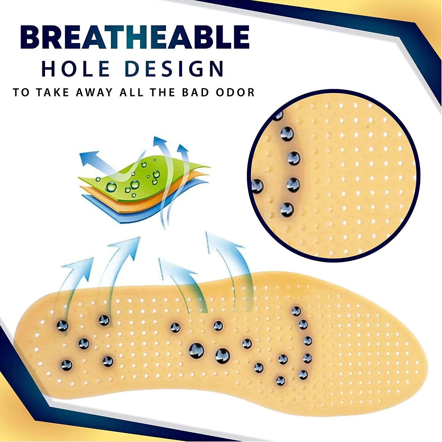 Mindinsole | Gel Acupressure Magnetic Insoles Inserts for Foot