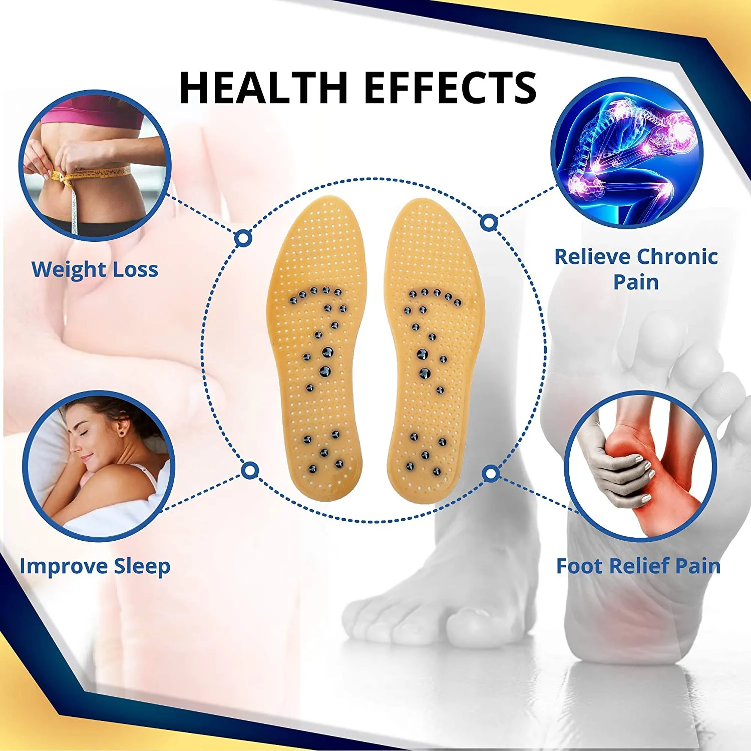 Mindinsole | Gel Acupressure Magnetic Insoles Inserts for Foot
