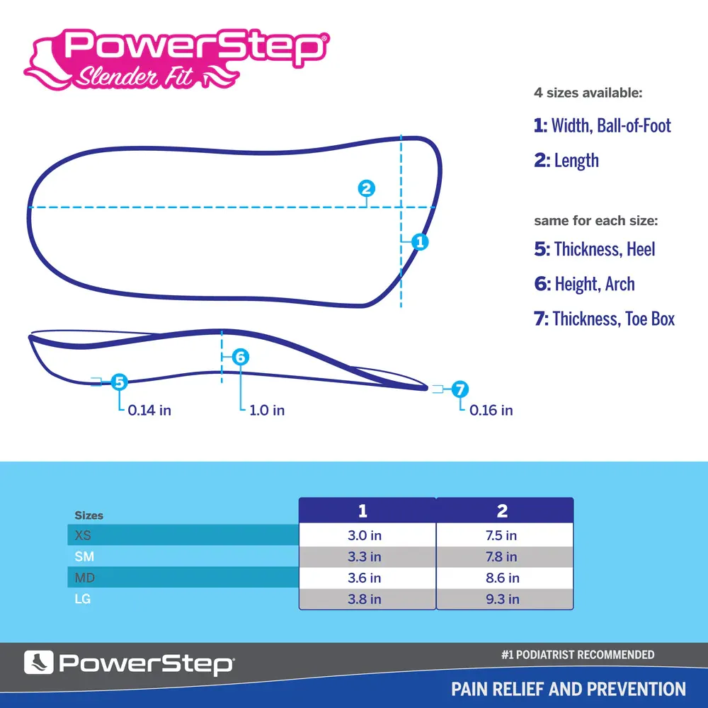 Powerstep Slenderfit 3/4 Insoles Womens Color Natural | One Pair
