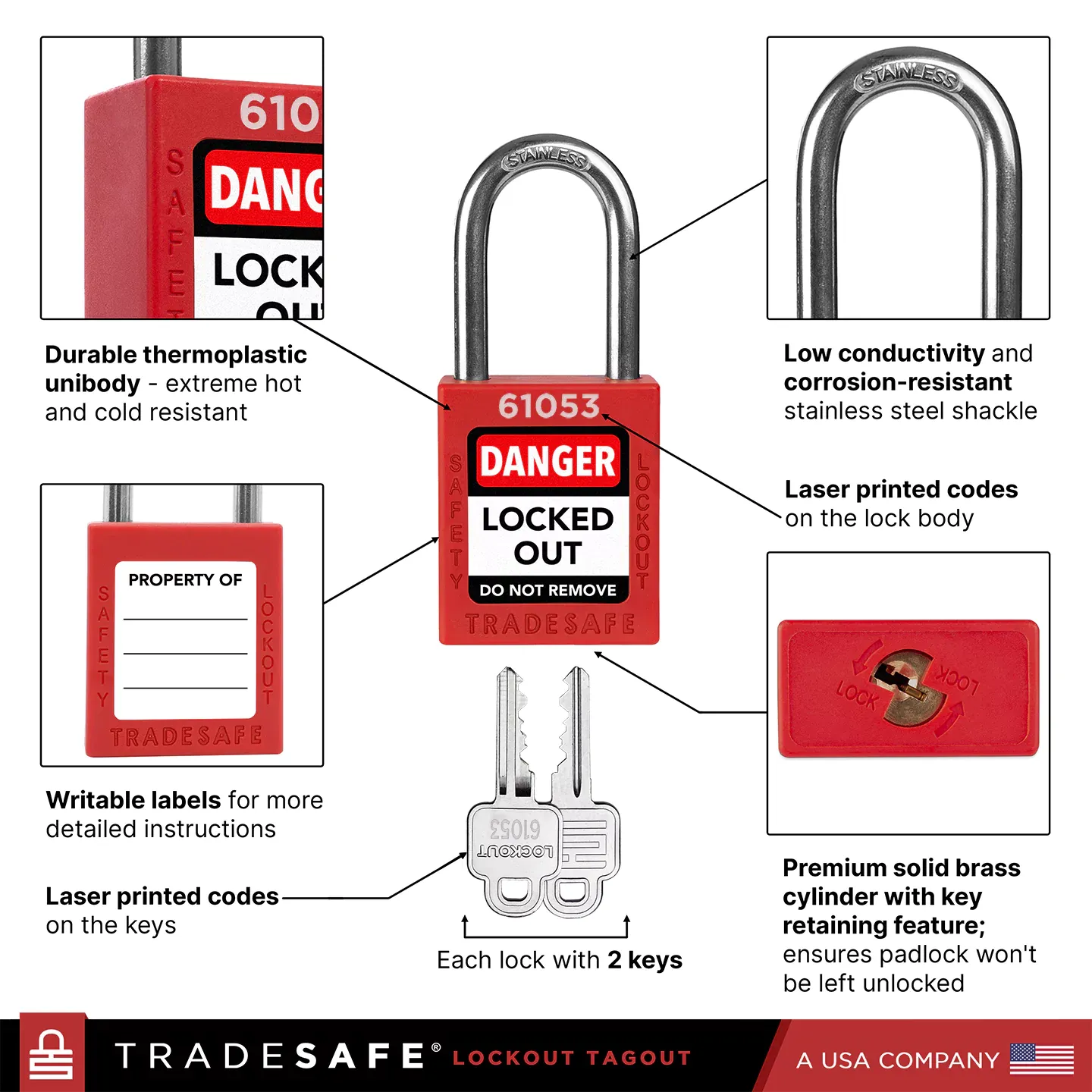 Professional Lockout Tagout Kit – 2 Keys Per Lock